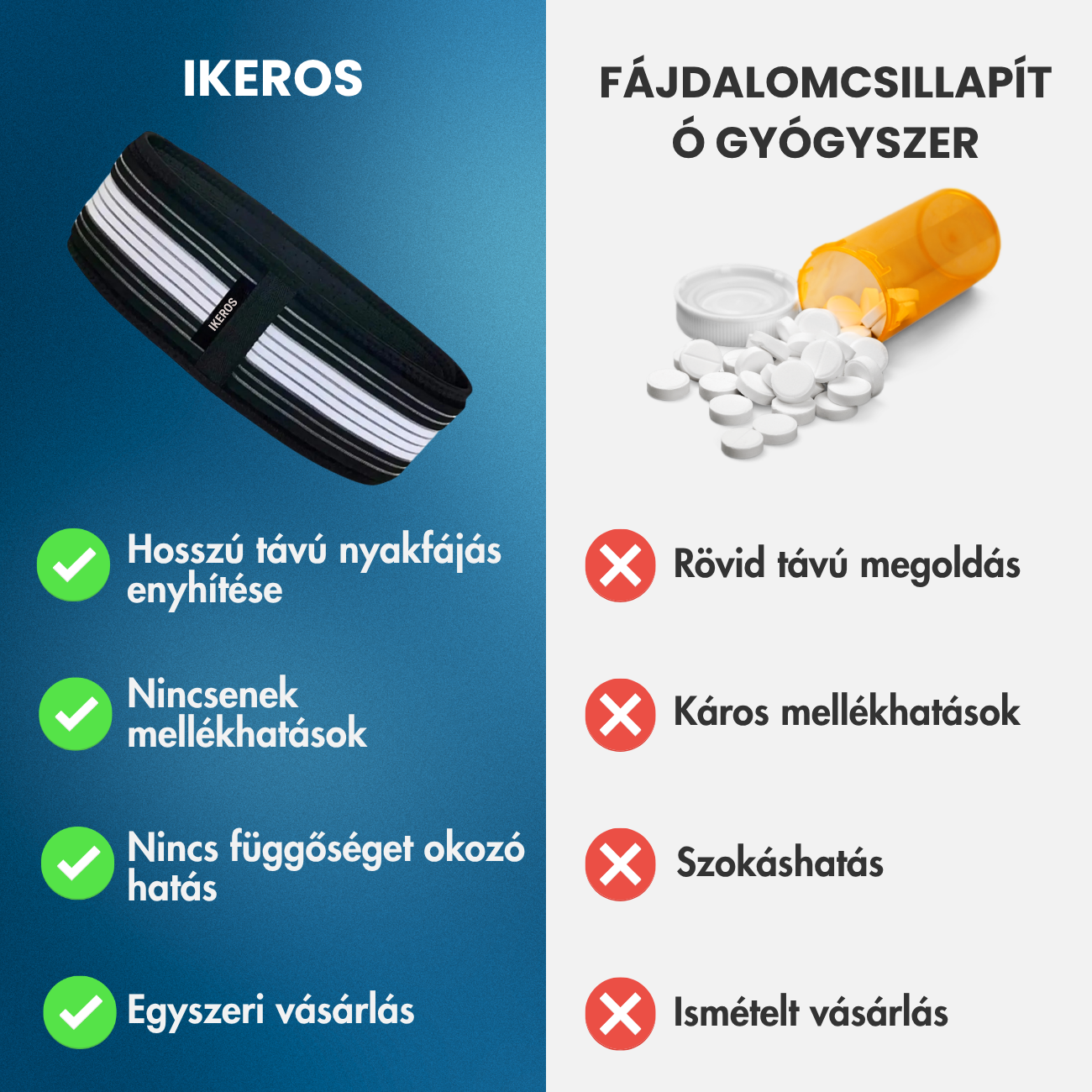 IKEROS™ ortopéd öv Ischiasztól vagy derékfájástól szenved?