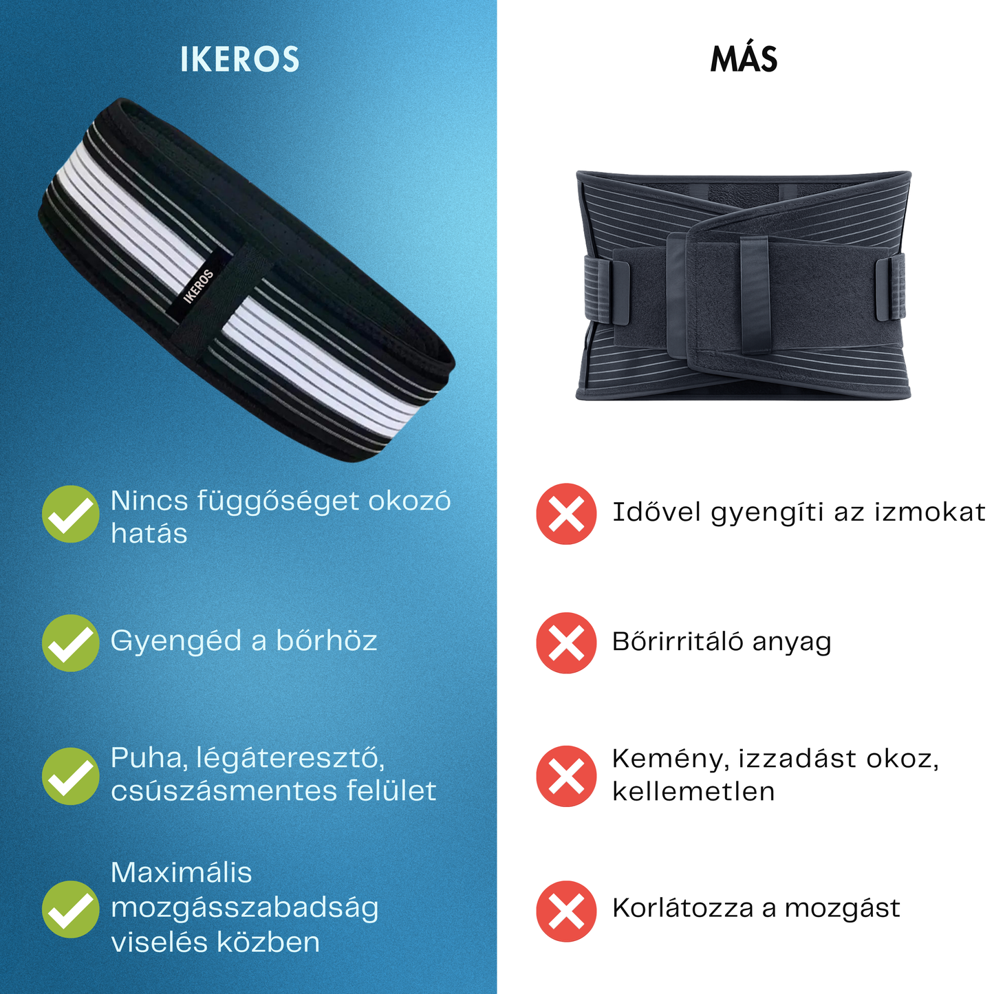 IKEROS™ ortopéd öv Ischiasztól vagy derékfájástól szenved?