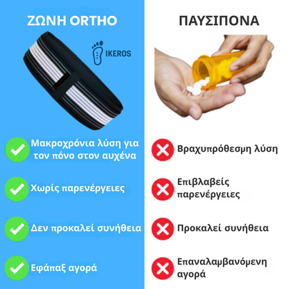Ορθοπεδική Ζώνη IKEROS™ Υποφέρετε από ισχιαλγία ή πόνους στη μέση;